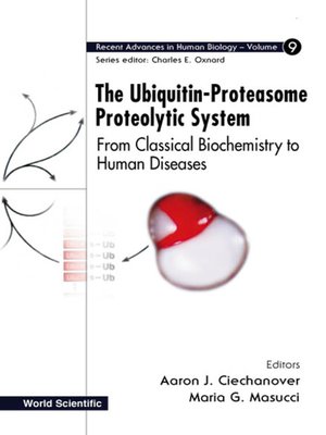 cover image of The Ubiquitin-proteasome Proteolytic System